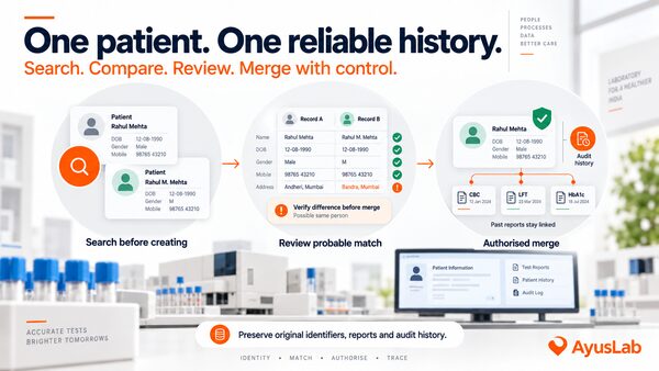 AyusLab visual showing two similar patient records being compared across multiple identity fields, reviewed as a probable match and combined through an authorised merge that preserves report history and an audit trail.